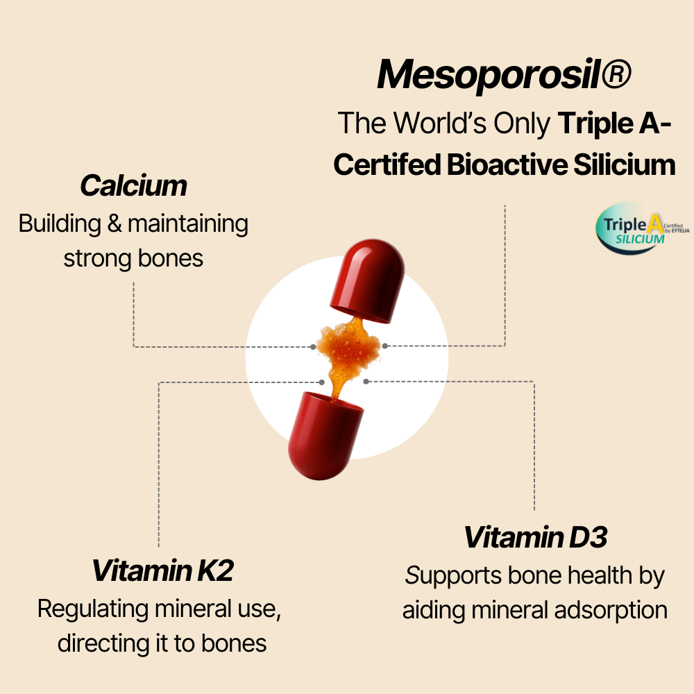 Regensil - Special Savings