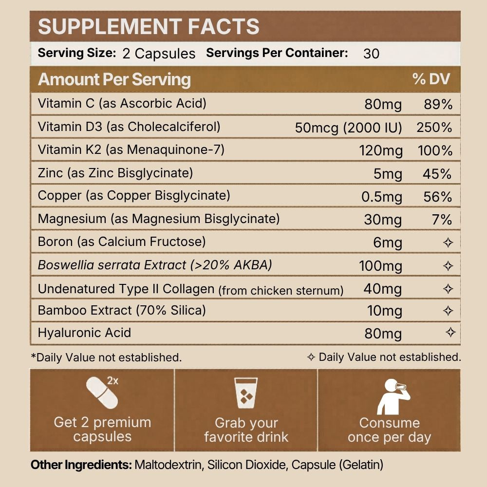 Regensil - Joint Repair